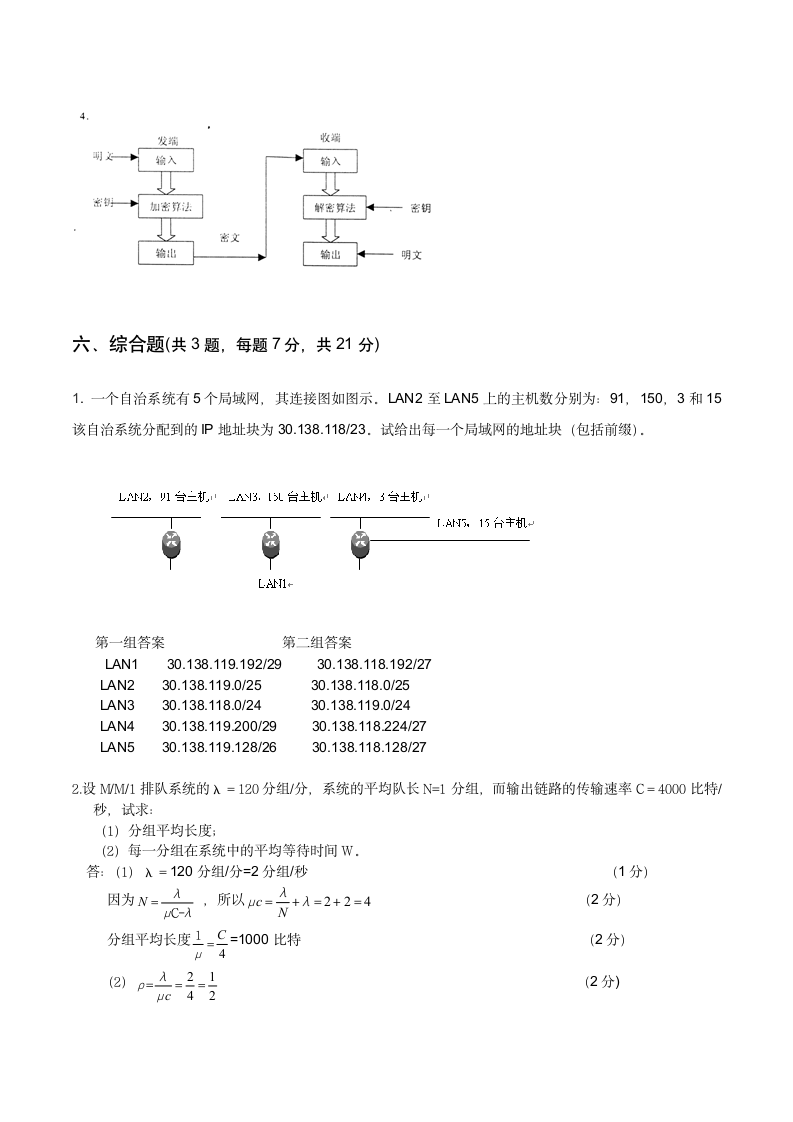 计算机通信网试题及答案第4页