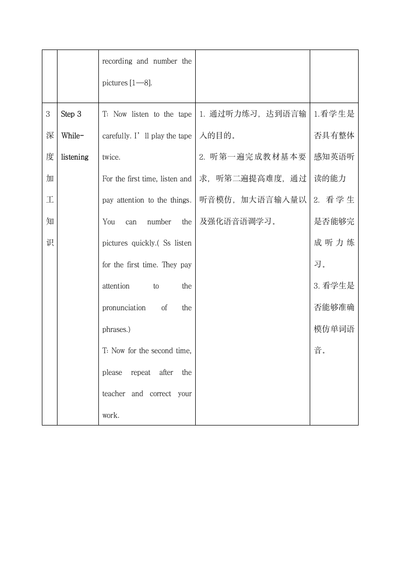 七年级英语上册三单元写作课教案.docx第7页