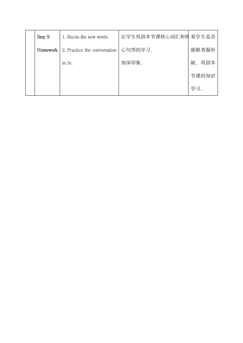 七年级英语上册三单元写作课教案.docx第14页