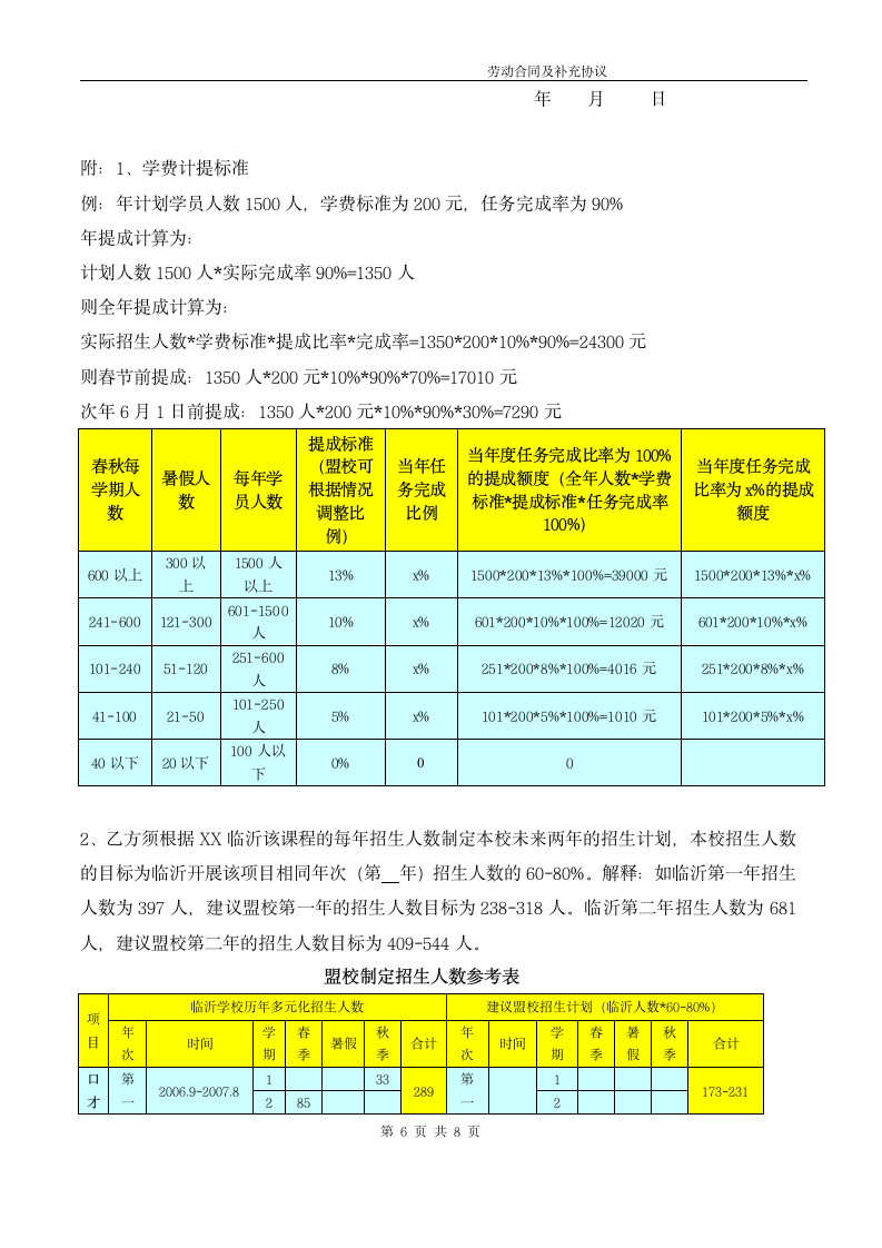 教育培训机构劳动合同执行校长.docx第6页