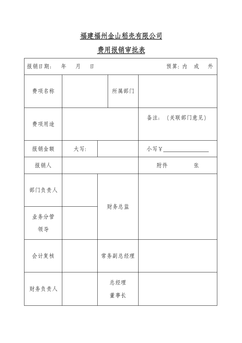 费用报销审批表.docx第2页