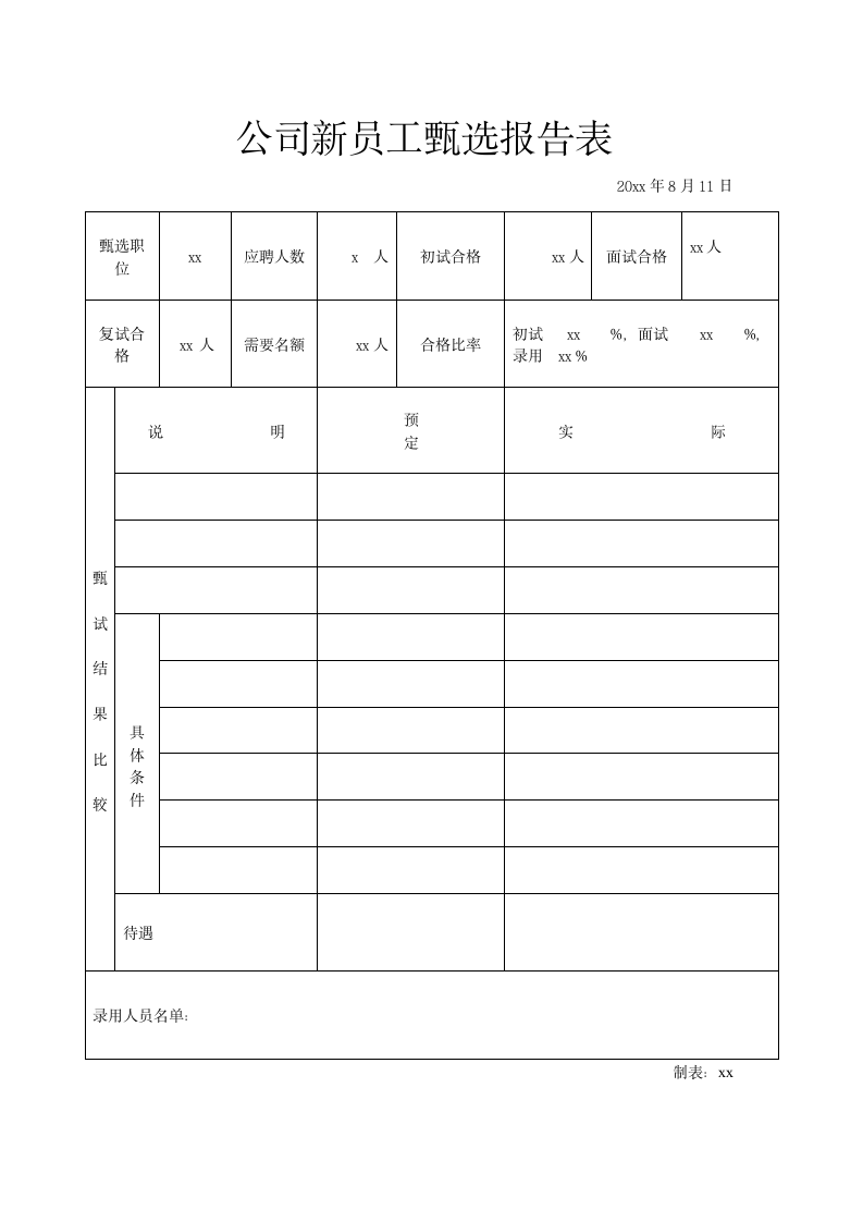 公司新员工甄选报告表.docx