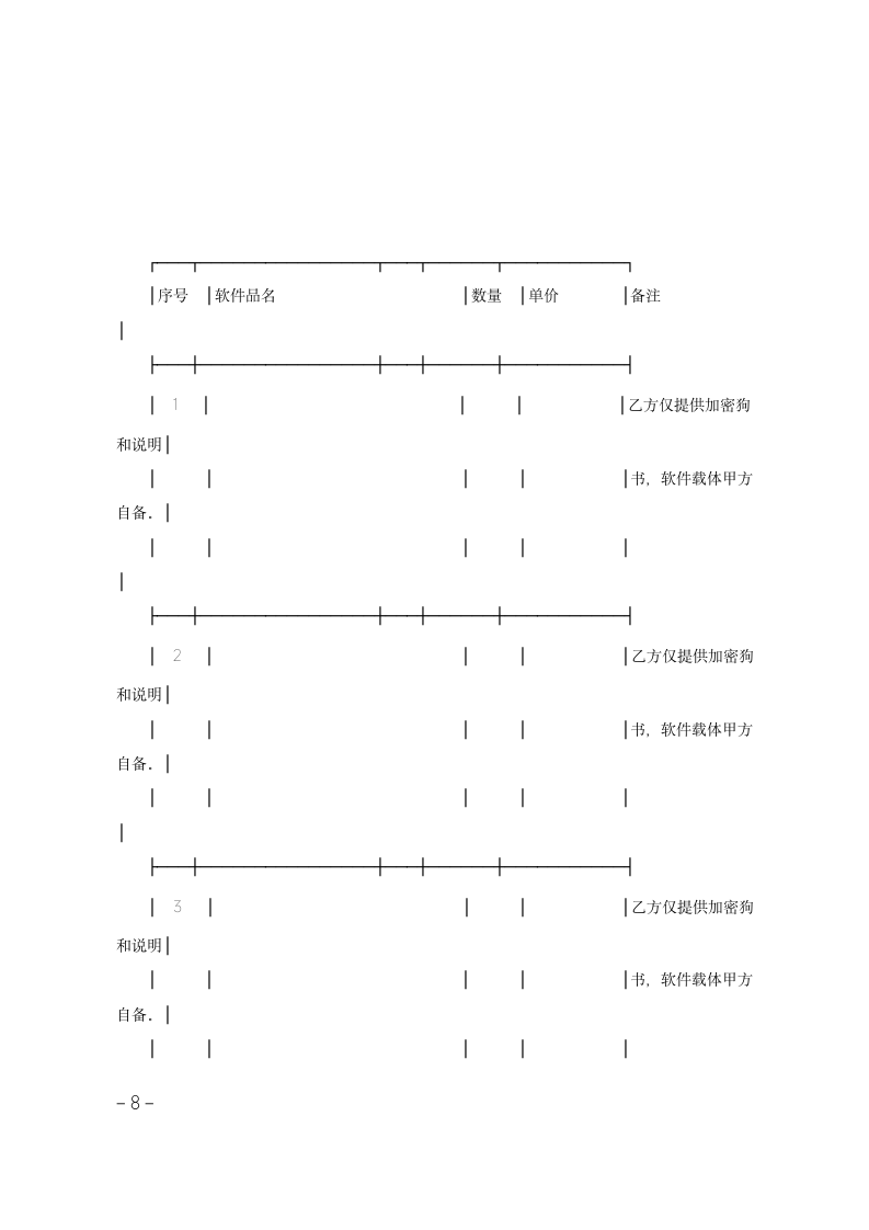 软件销售合同.doc第8页