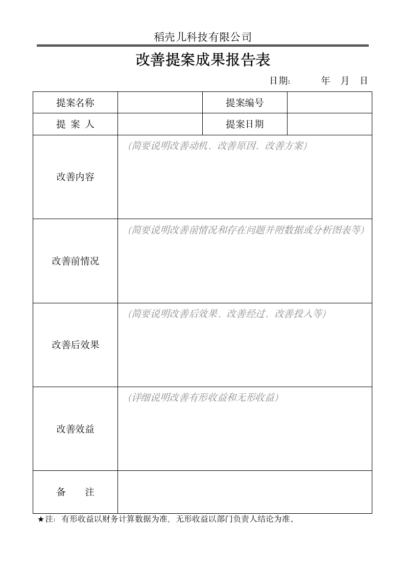 改善提案成果报告表（合理化建议）.docx