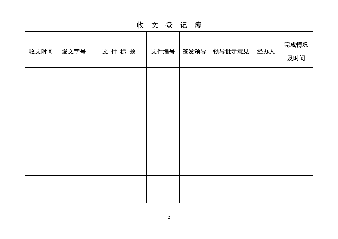 公文阅批单.wps第2页