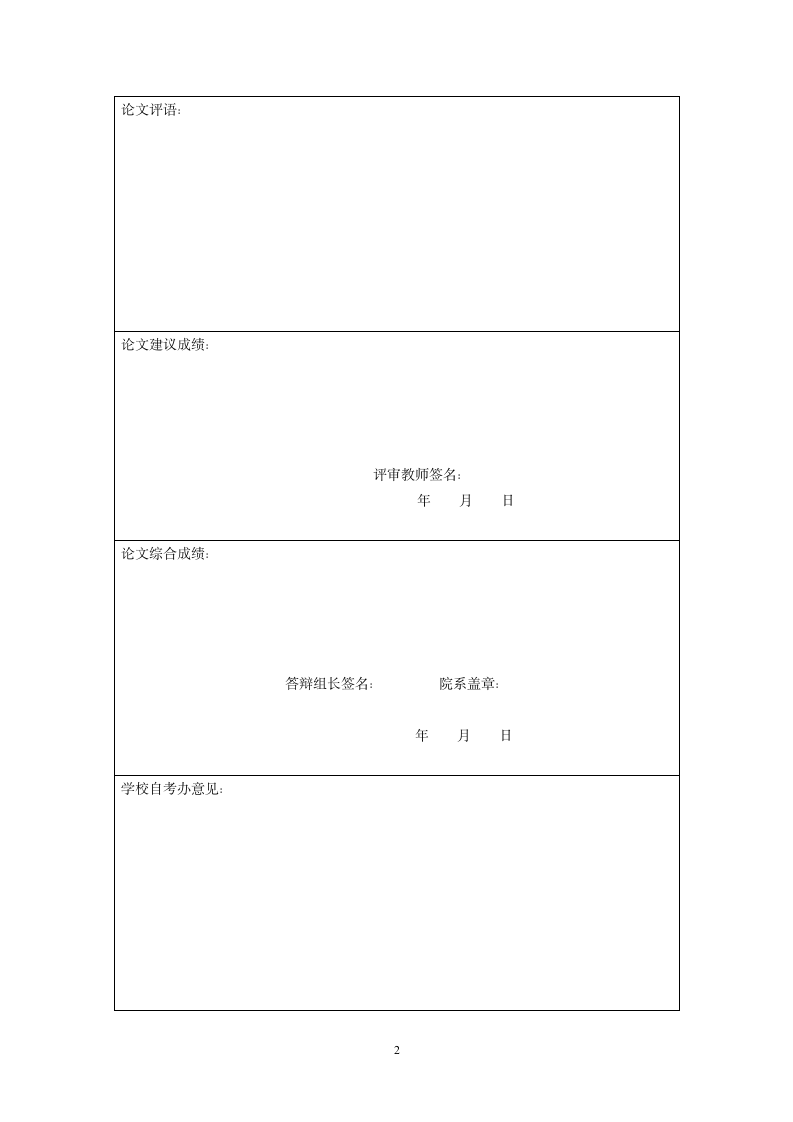 大学自考医学毕业论文.wpt第2页