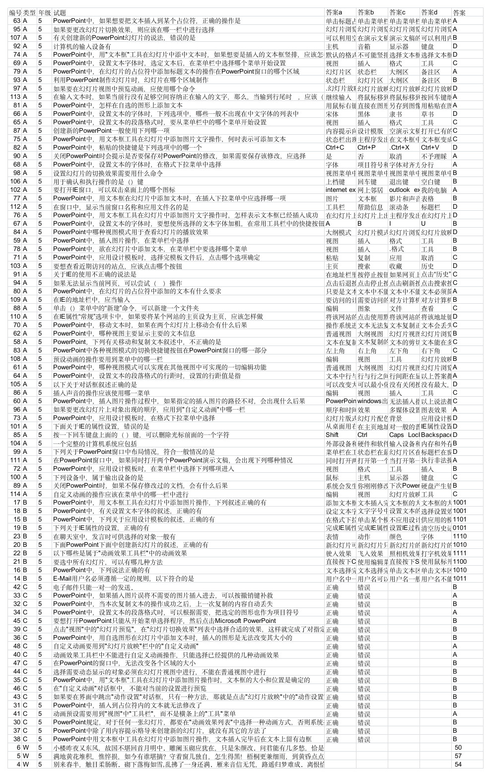 2012春小学信息技术考试试题第1页