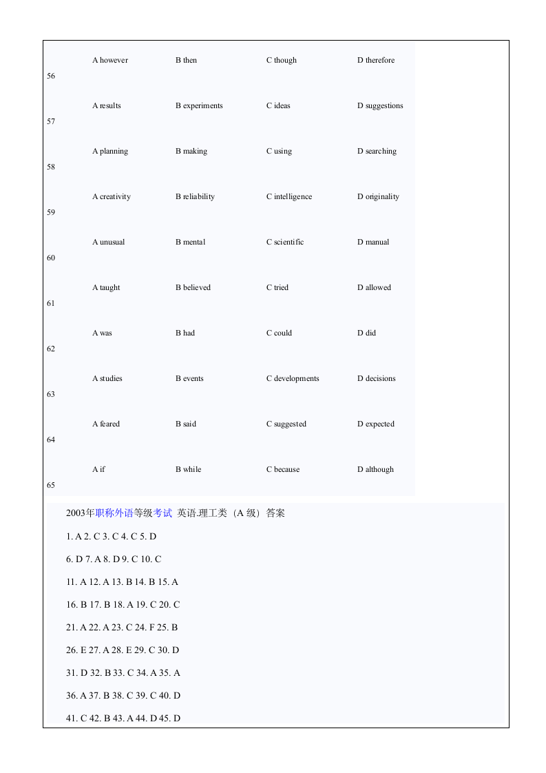 职称英语理工A考试试题12p第12页