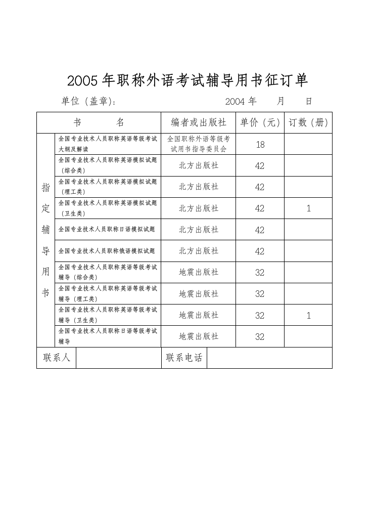 职称外语等级考试报名表第2页