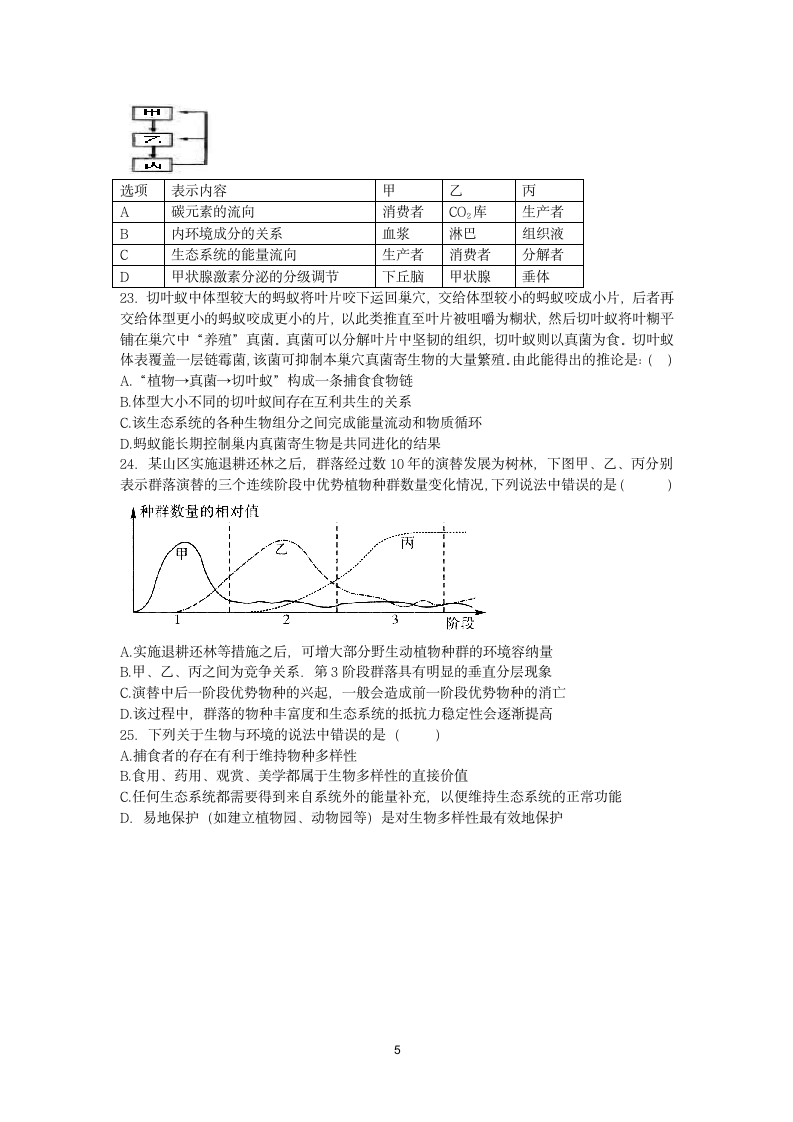 高二生物试题第5页