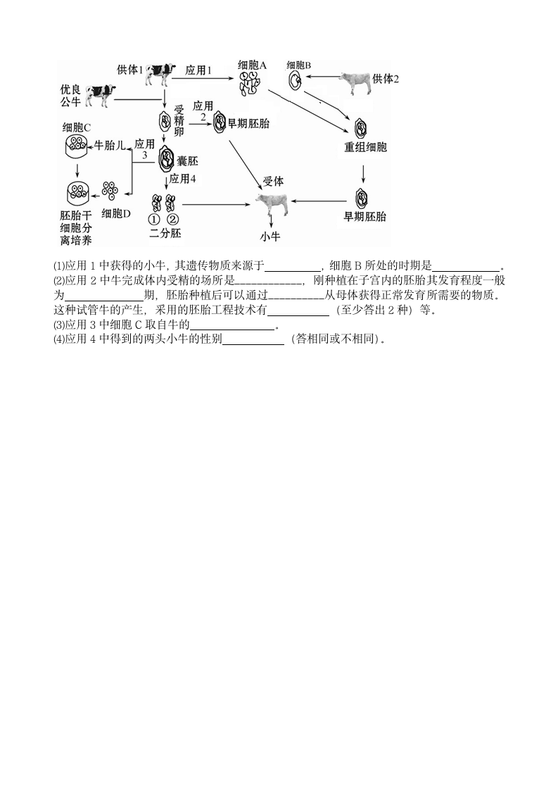 高二生物选修3试题第7页