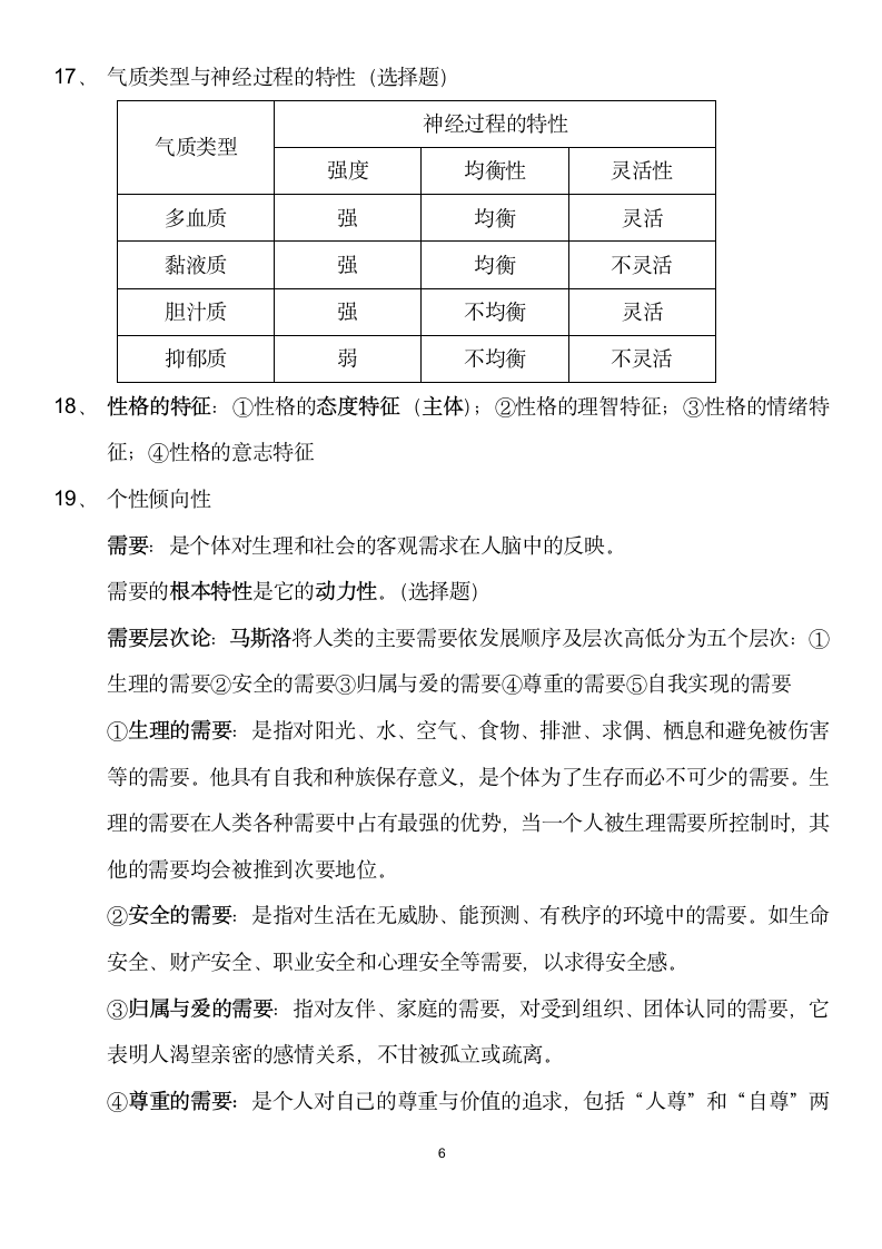 医学心理学总结第6页