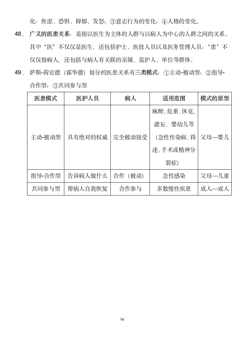 医学心理学总结第14页