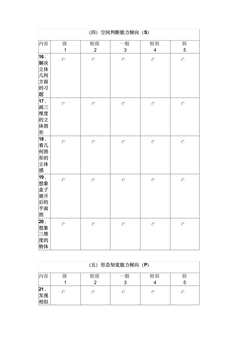 职业能力倾向第6页