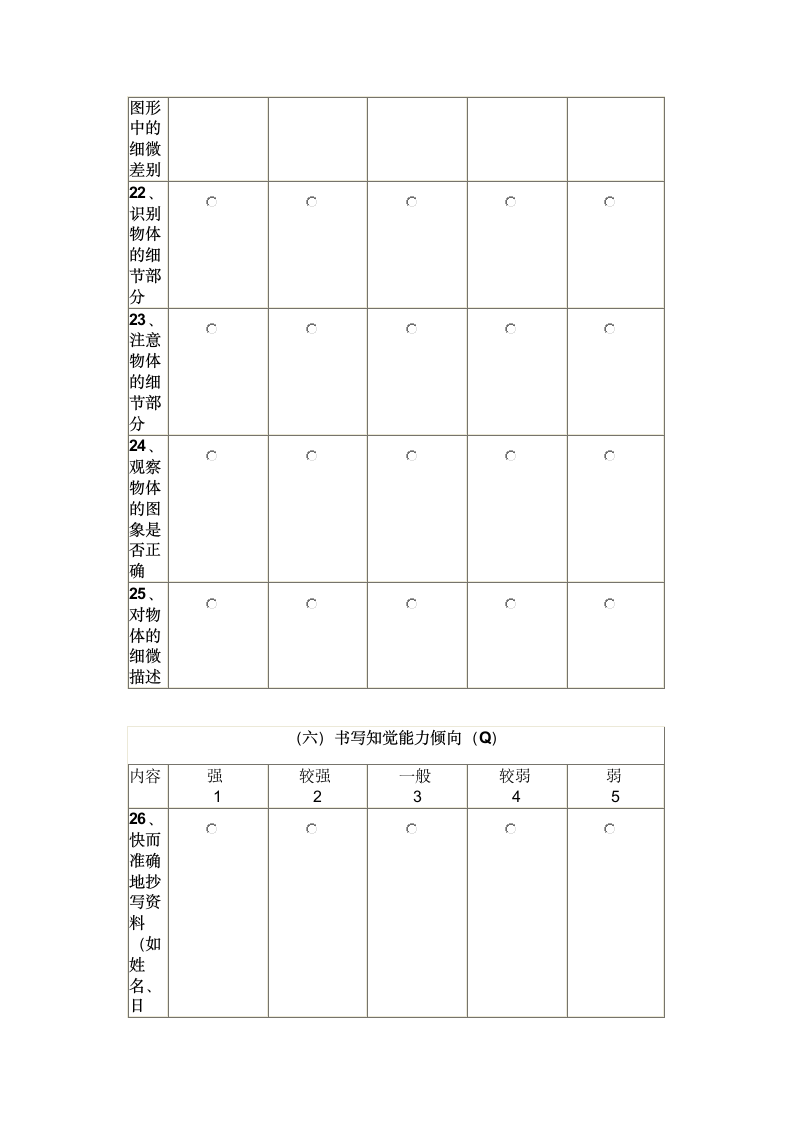 职业能力倾向第7页