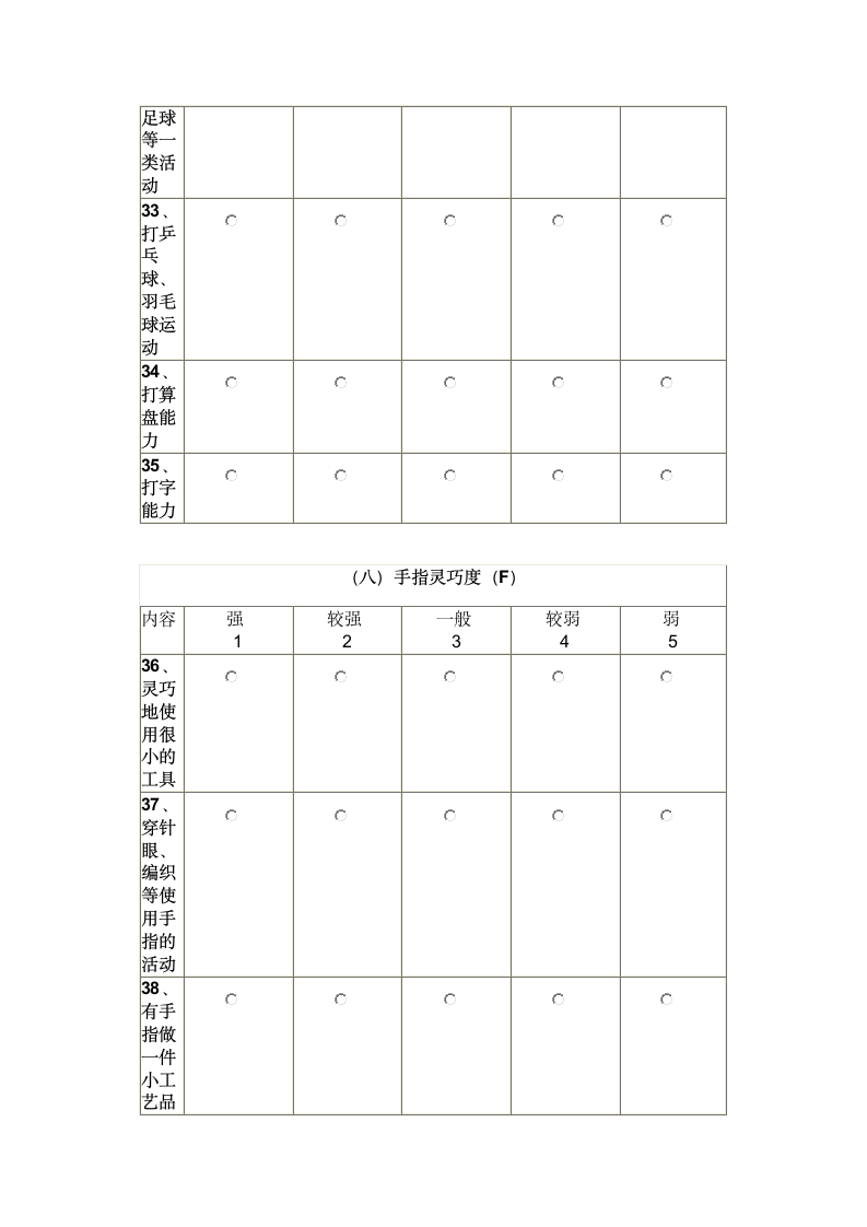 职业能力倾向第9页