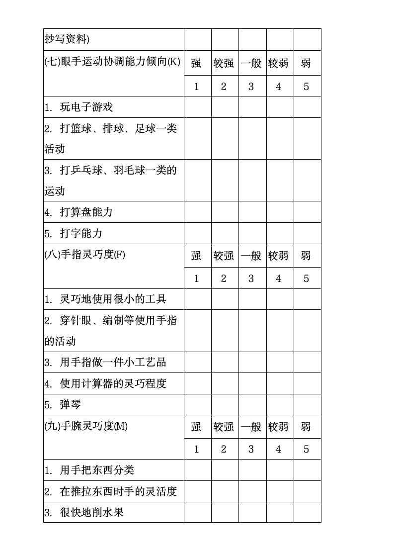 职业能力倾向测验表第3页