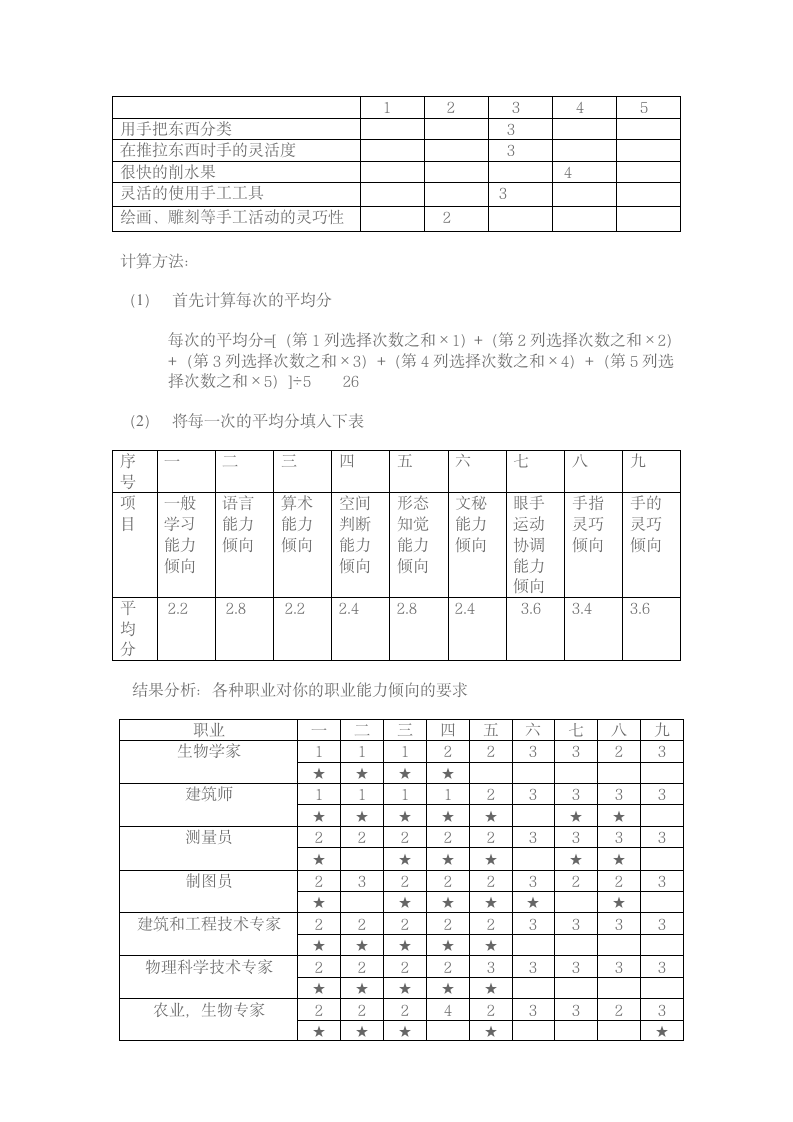 职业能力倾向测试第3页