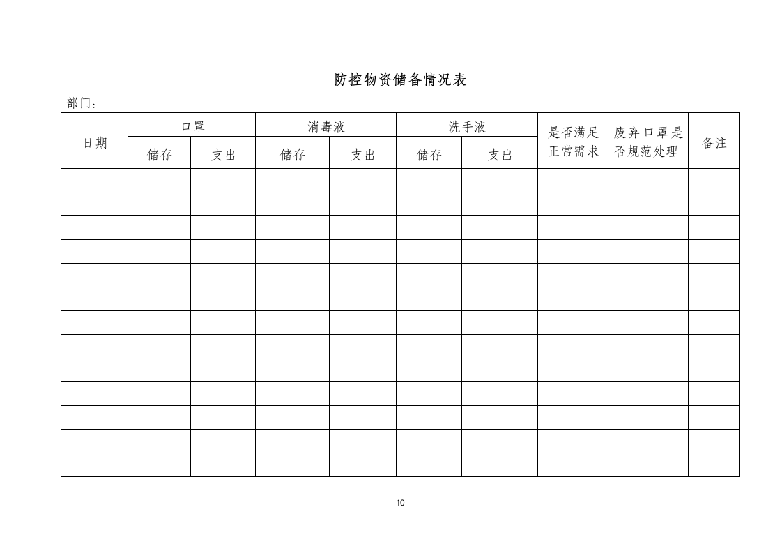 公司疫情防范工作实施方案.docx第10页