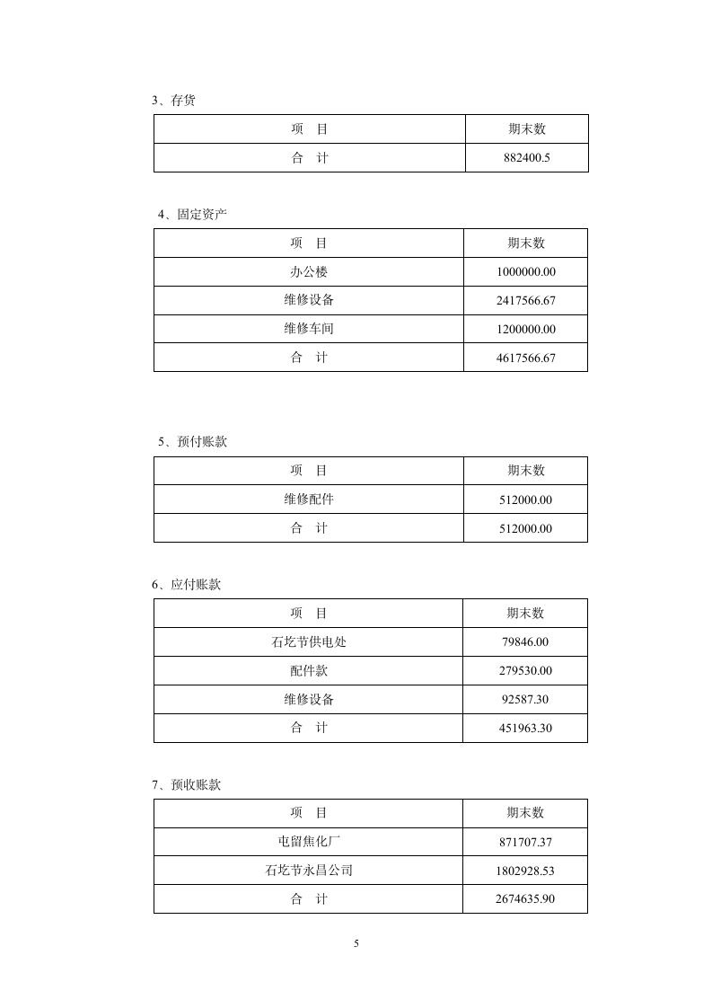 通达汽修厂会计附注.wpt第5页