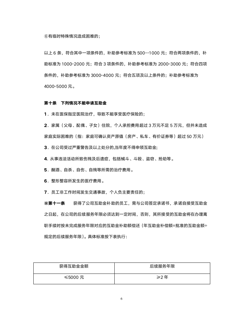 员工互助基金管理办法.docx第6页