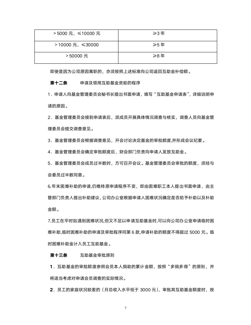 员工互助基金管理办法.docx第7页