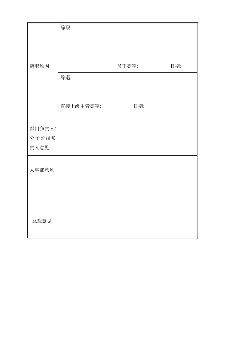 员工离职管理制度（新）.wps第5页