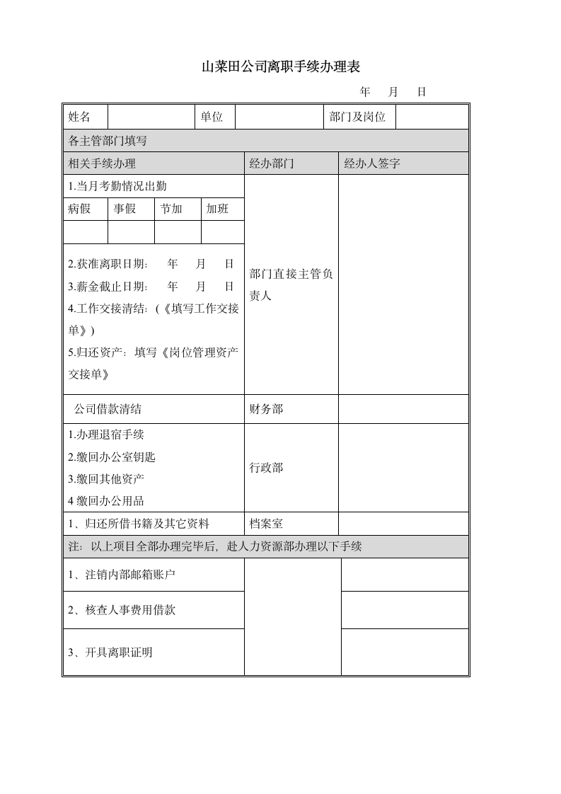 员工离职管理制度（新）.wps第6页