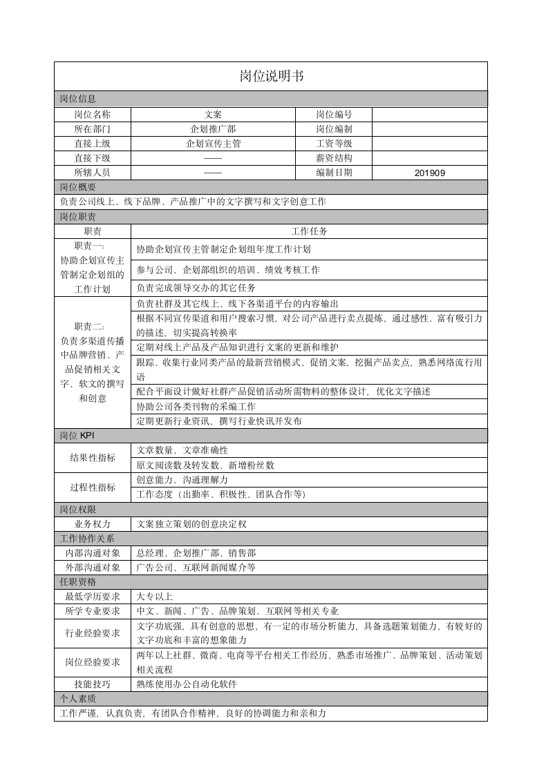 岗位说明书（文案）.docx第1页