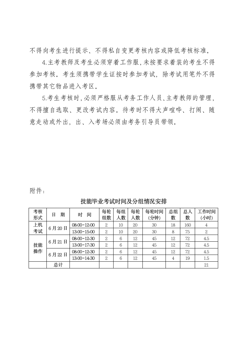 临床医学技能考核工作实施方案.doc第4页