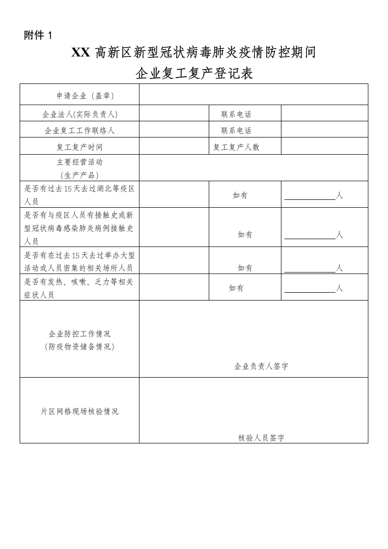 疫情期间个体户及企业复工申请表.docx第2页