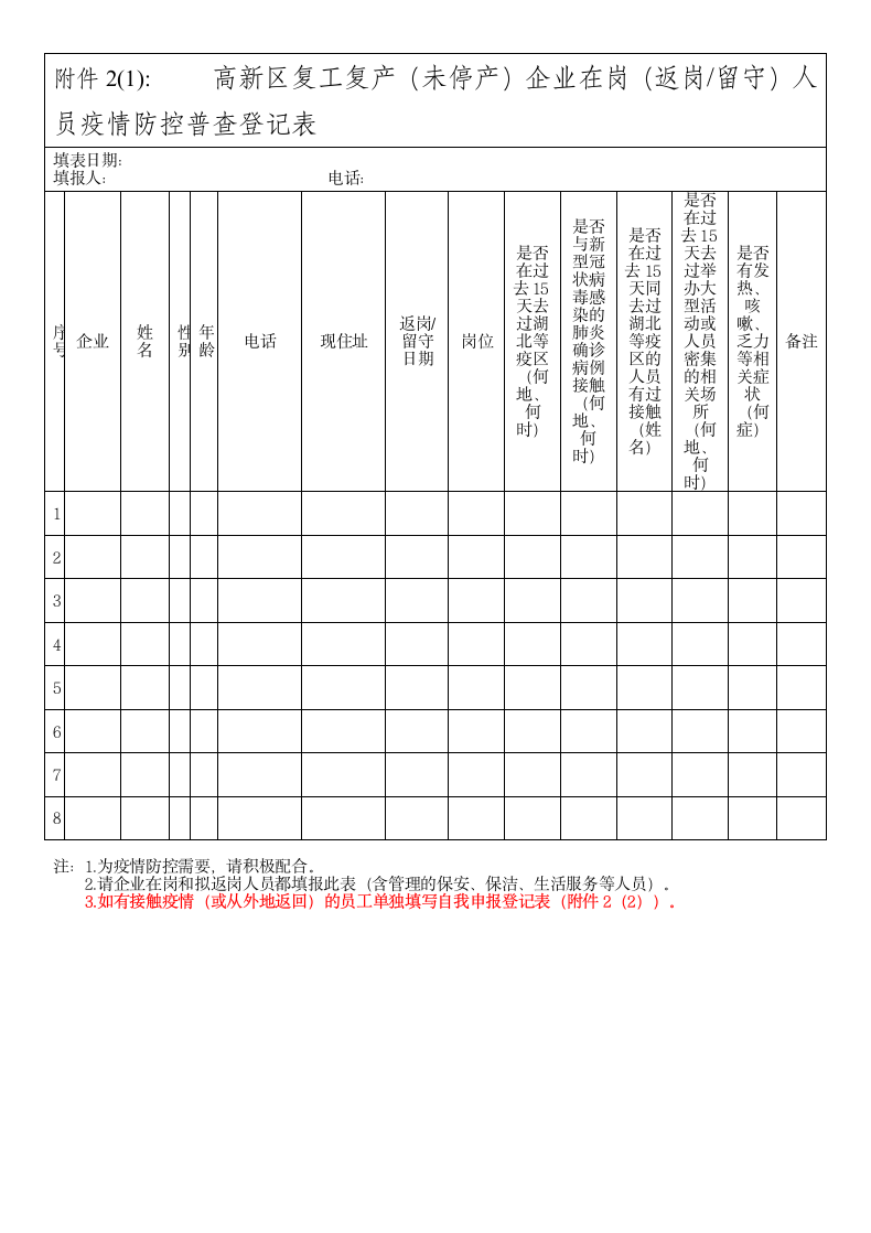 疫情期间个体户及企业复工申请表.docx第3页