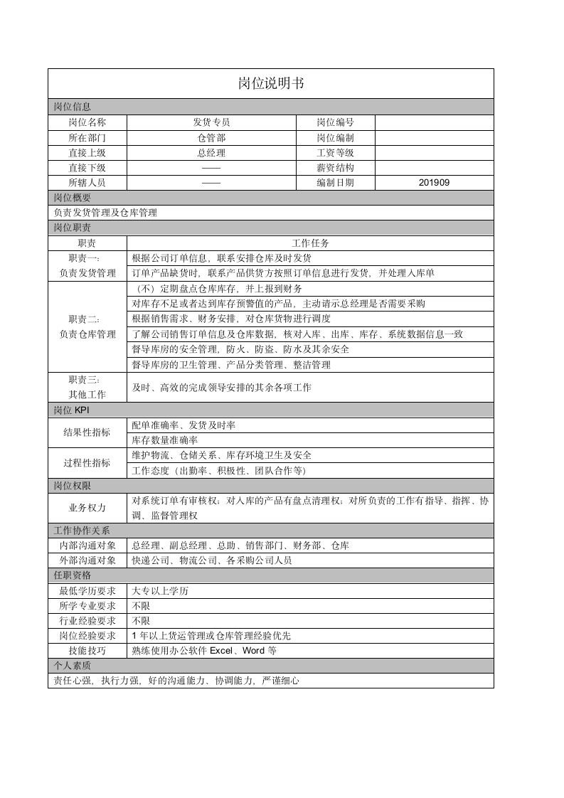 岗位说明书（发货专员）.docx第1页