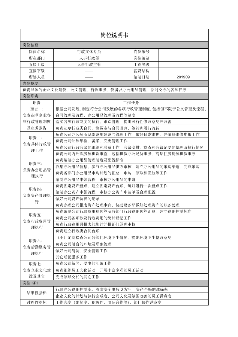 行政文化专员岗位说明书.docx第1页