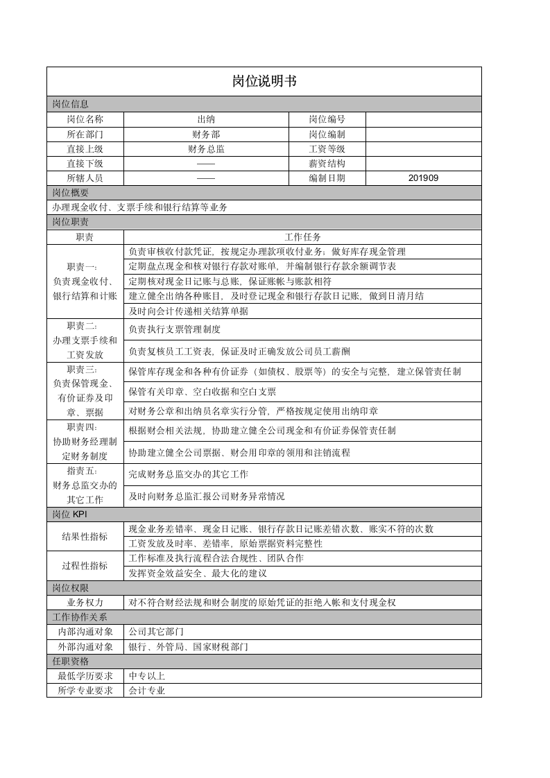 岗位说明书（财务部-出纳）.docx第1页