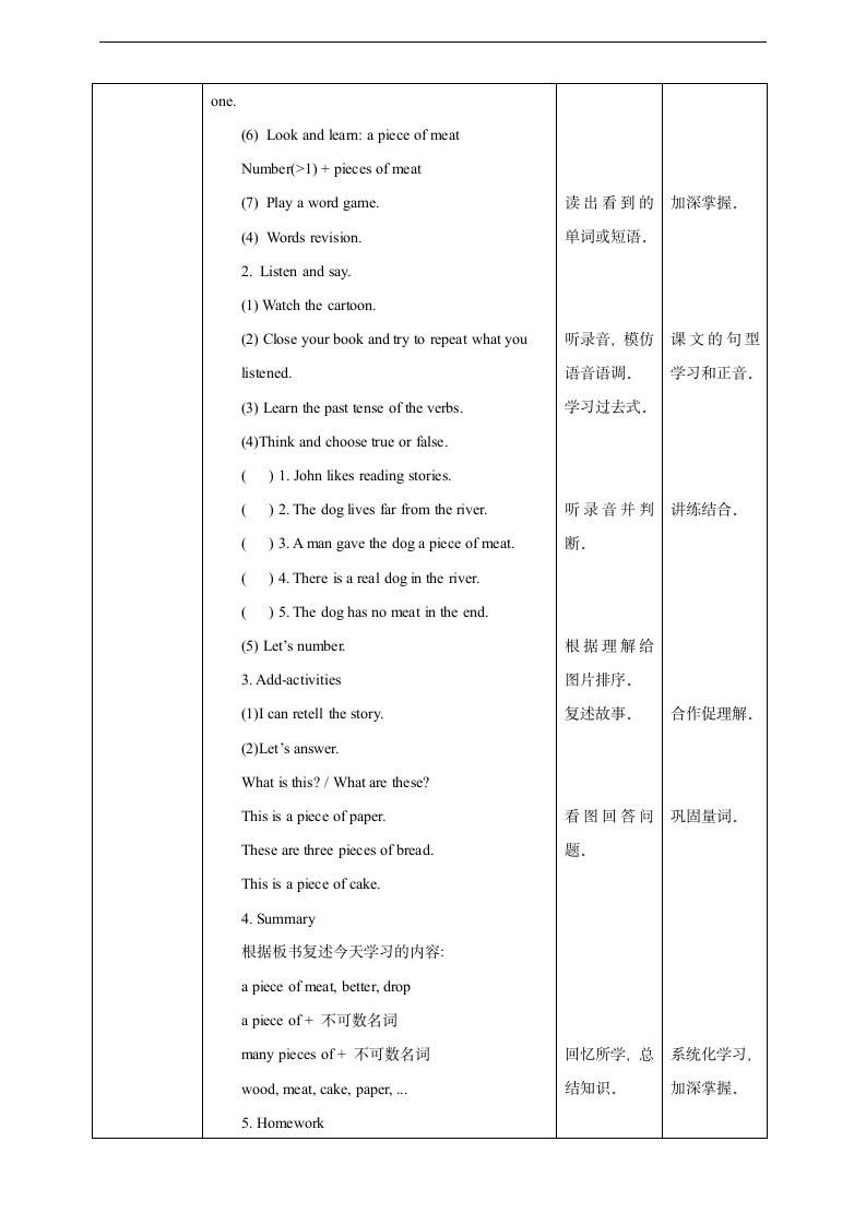 小学英语湘少版六年级下册《Unit 2 1》教学设计.docx第2页