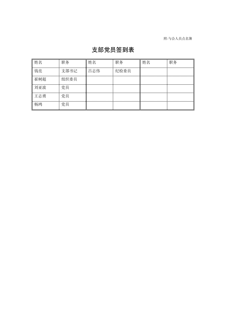 党支部会议记录.wpt第2页