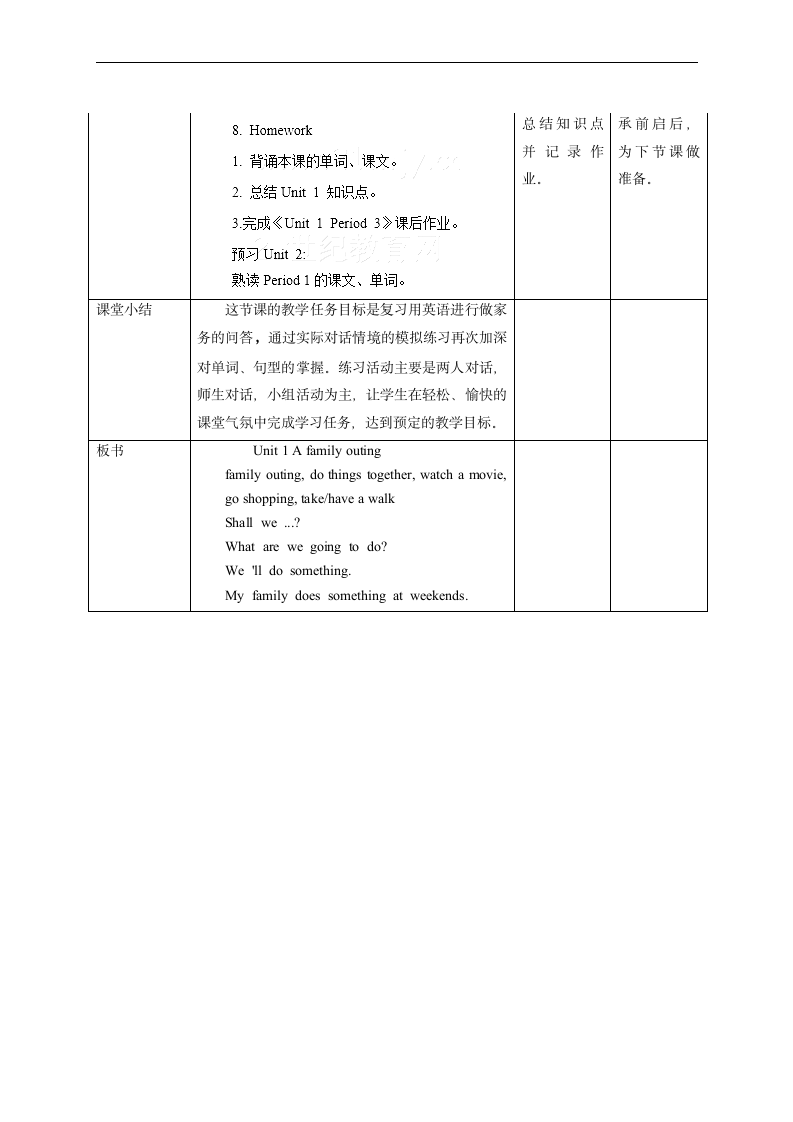 小学英语湘少版六年级下册《Unit 1 3》教学设计.docx第3页