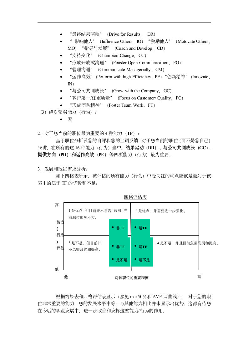 360°评估结果分析报告.doc第2页