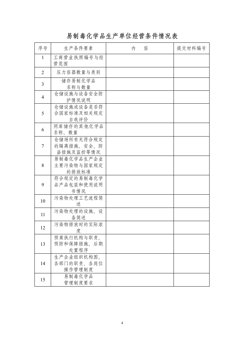 非药品类易制毒化学品备案申请书.wpt第4页