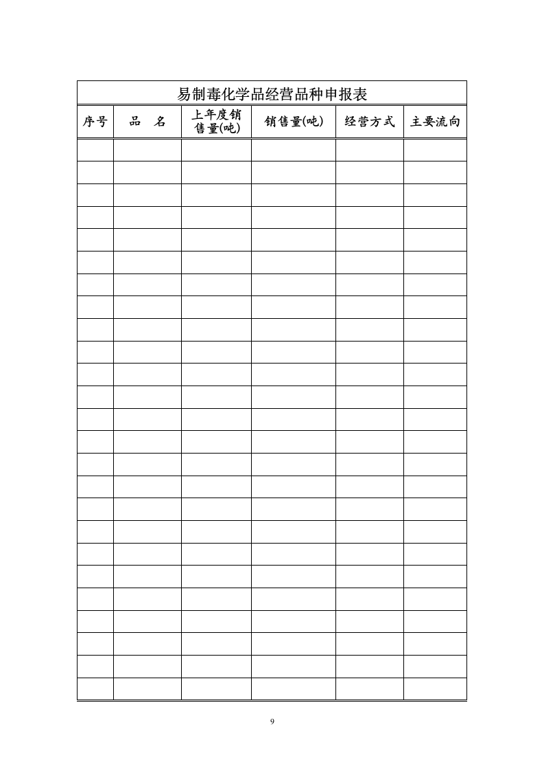 非药品类易制毒化学品备案申请书.wpt第9页