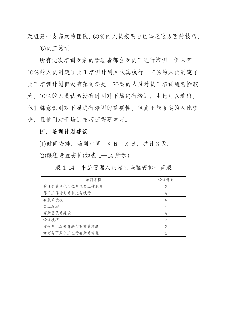 中层管理人员技能培训需求分析报告.doc第3页