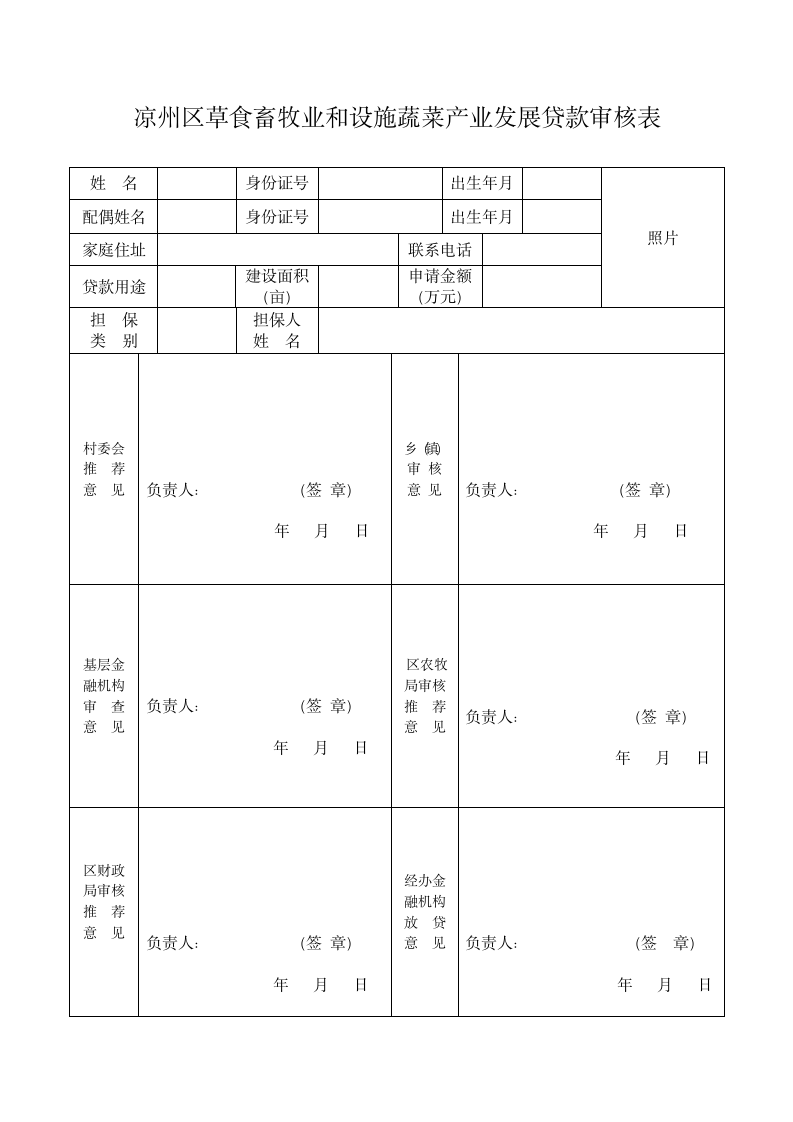 草食畜牧业和设施蔬菜产业发展贷款申请书.wps第2页