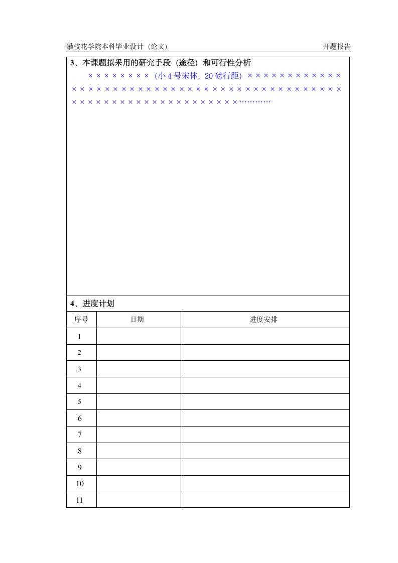 攀枝花学院毕业论文模板.wpt第8页