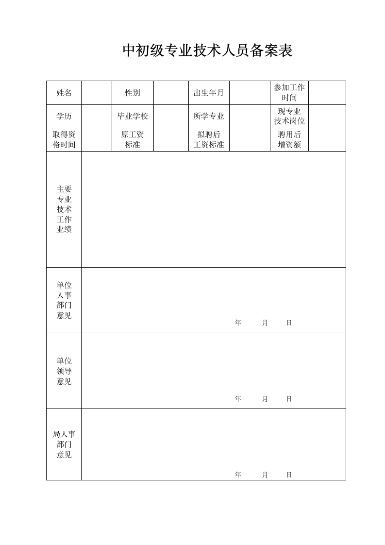 中、初级聘用审批表空白表.wpt第1页