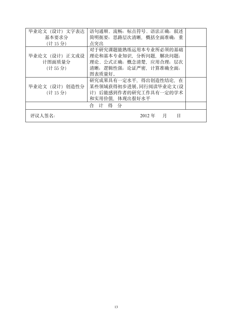 河南警察学院学生毕业论文.wpt第13页