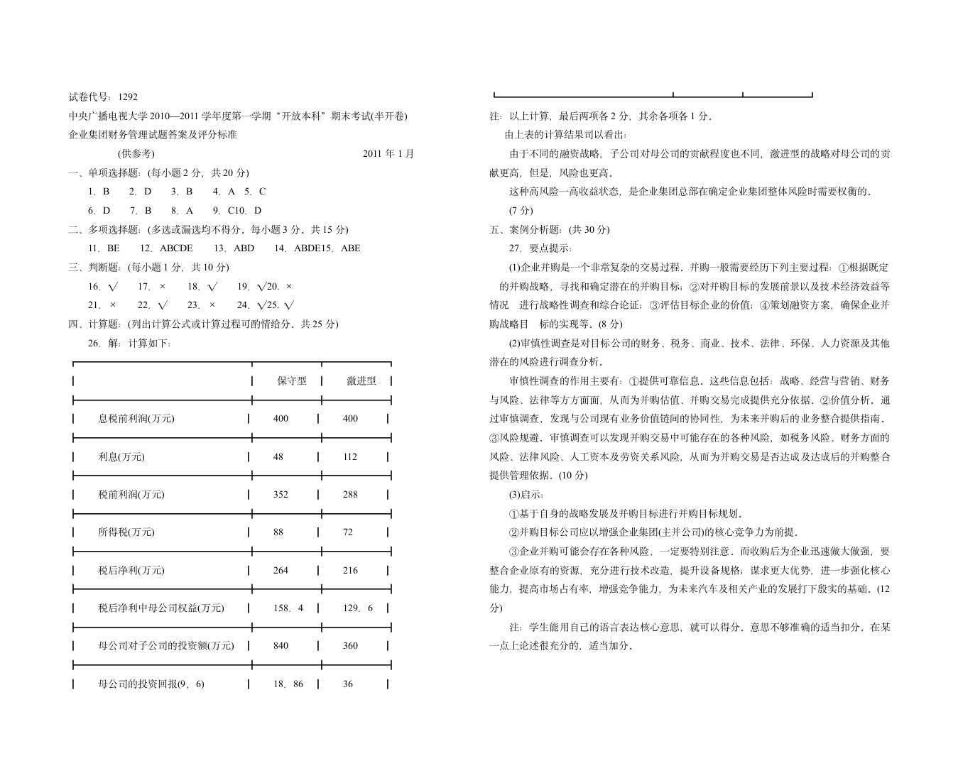 企业集团财务管理试题及答案第1页