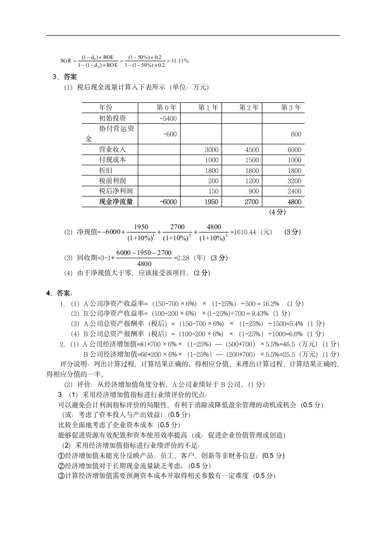 财务管理试题答案第3页