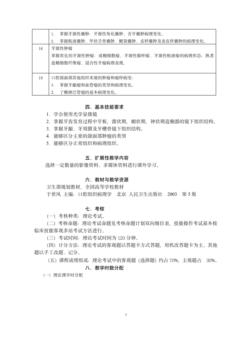 口腔组织病理学第8页