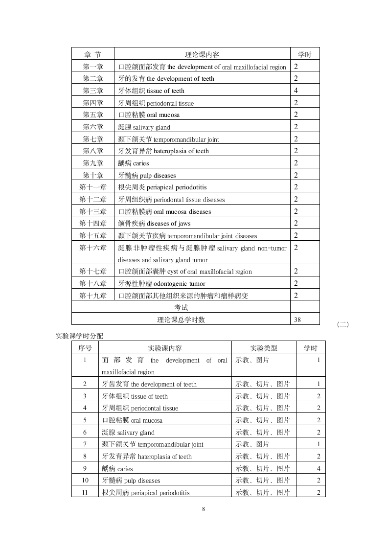 口腔组织病理学第9页